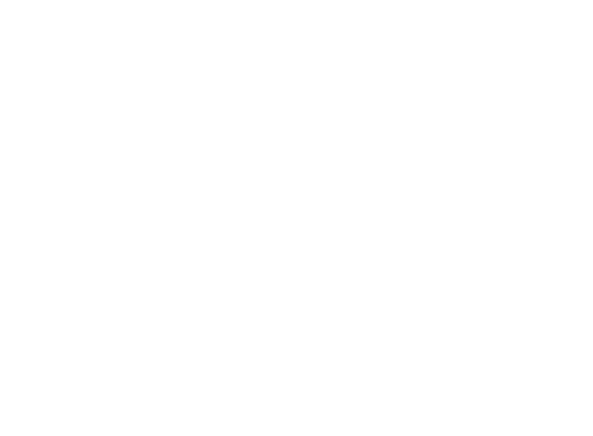 Love Gastronomic Group